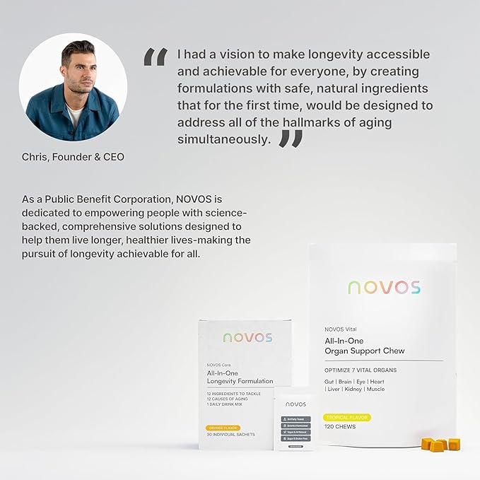 Novos Boost NMN - Contains 250 mg of High-Purity NMN, 60 Capsules, Supports Cellular Repair and DNA Protection, Boosts NAD+