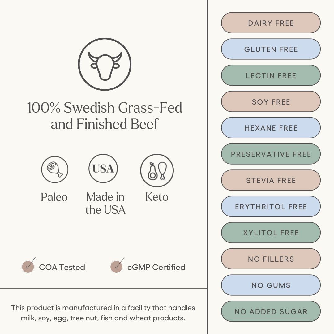 Be Well by Kelly Unflavored Grass-Fed Beef Protein Powder, 23G of Protein & Zero Carbs (1 Ingredient, 30 Servings) 9 Amino Acids + 3 BCAAs No Soy, No Dairy, Stevia-Free, No Sugar Added 1.59lb 720g