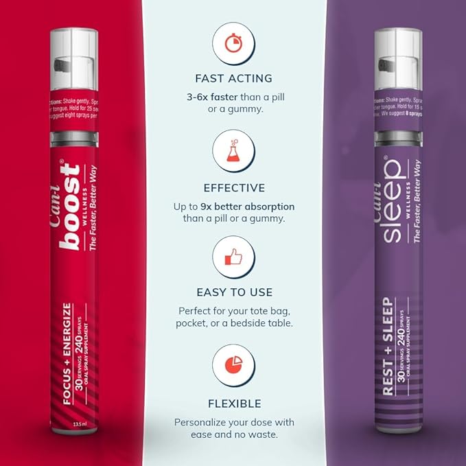 Fast Acting Oral Vitamin Sprays, Natural Sleep Aid and Energy Booster Enabling Increased Focus and Alterness Throughout The Day - 30 Servings, 240 Sprays in Each Canister
