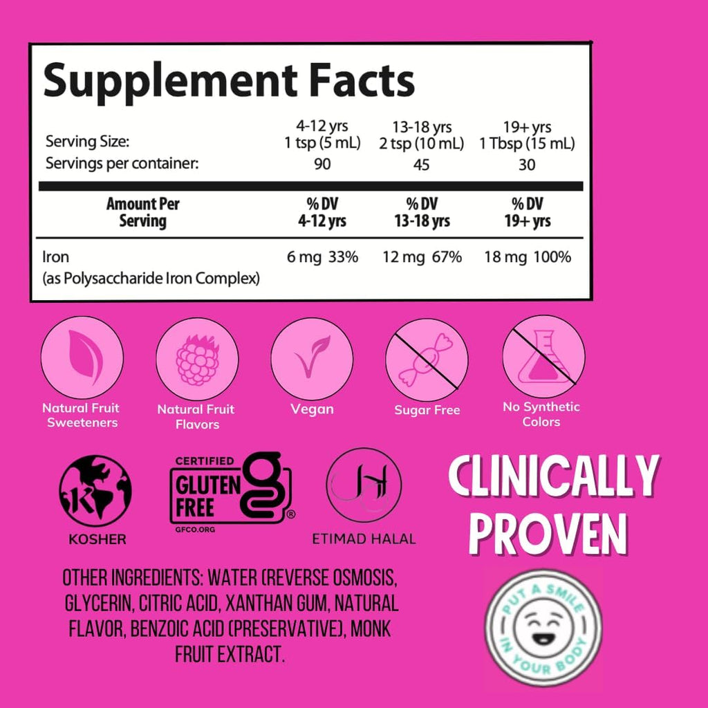 NovaFerrum Yummy 16 Fl Oz | Liquid Iron Supplement for Ages 4 & Up | 18mg of Iron/Tbsp | Gluten Free | Sugar-Free | Raspberry Grape
