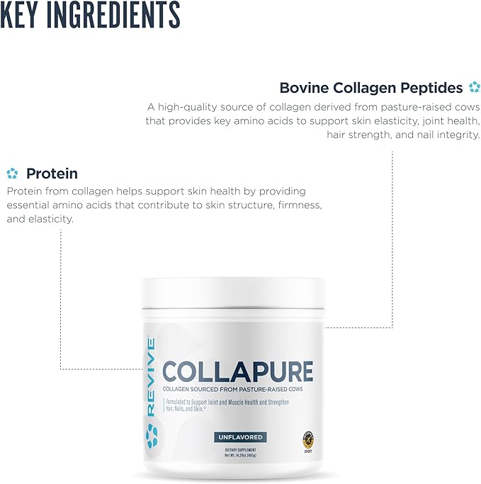 Revive MD CollaPURE Collagen Peptides Powder for Women & Men, Unflavored - Type I & Type III Grass-Fed Collagen Supplements for Hair, Skin, Nails, Bones & Joint Health - No Fillers (30 Servings)