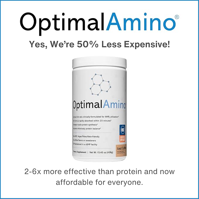 OptimalAmino Amino Acid Powder | 99% Utilized Essential Amino Acid (EAA) Supplement | Pre/Post Workout & Muscle Recovery | NSF for Sport Certified | Iced Coffee Flavor