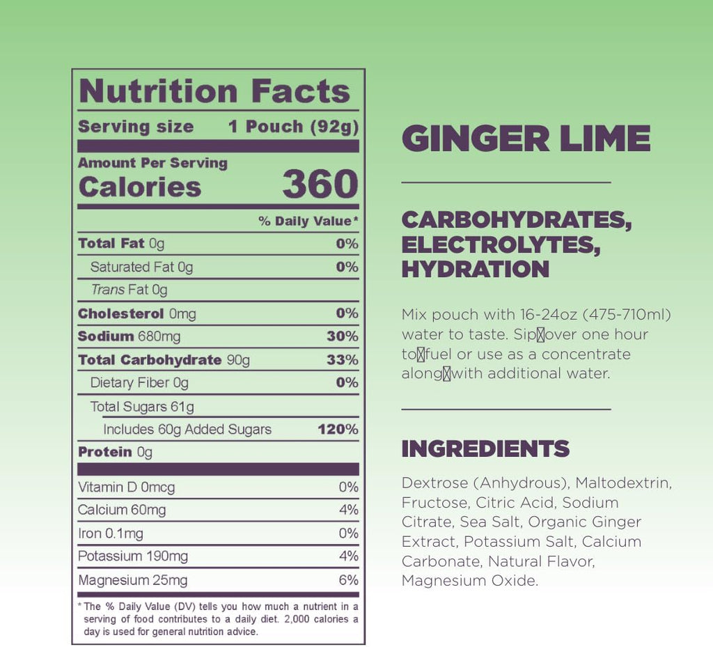 Tailwind Nutrition High Carb Fuel, 90 g High Intensity Carbs (2:1 Glucose:Fructose) + Electrolytes, Gluten‑Free, Vegan, Ginger Lime, Single‑Serving 6 Pack