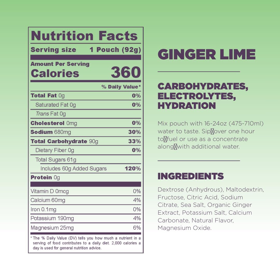 Tailwind Nutrition High Carb Fuel, 90 g High Intensity Carbs (2:1 Glucose:Fructose) + Electrolytes, Gluten‑Free, Vegan, Ginger Lime, Single‑Serving 6 Pack