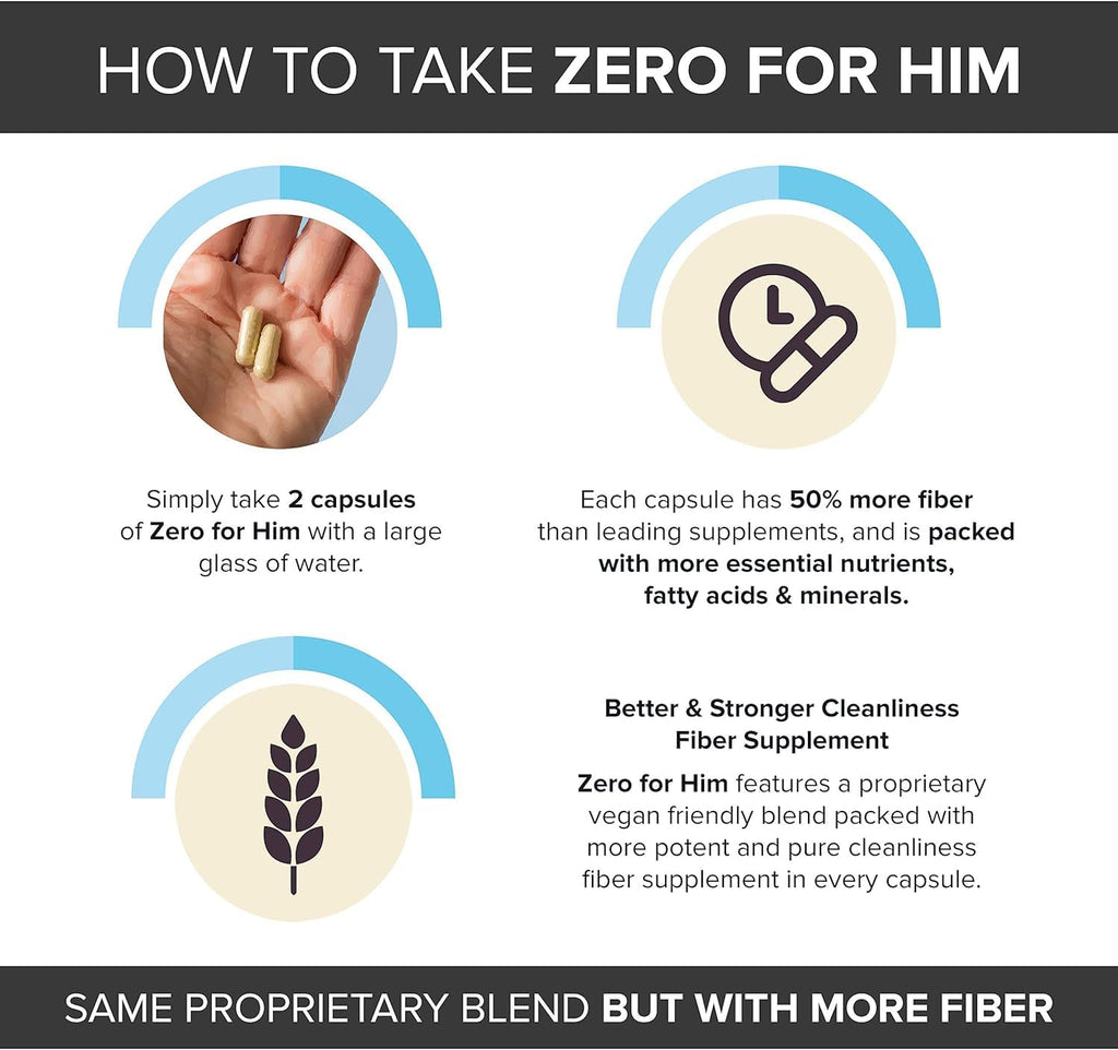 California Basics Extra Strength Fiber Supplements for Men (150 Count) - Daily Dietary Chia Flaxseed Psyllium Husk Vegan Capsules - High Fiber Supplement Pills Zero for Him Fiber Pills