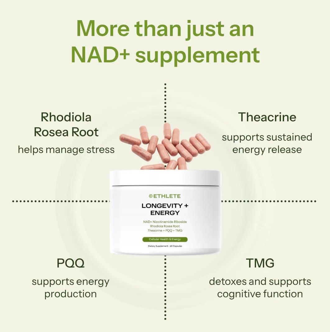 Longevity + Energy - Supplements with Rhodiola Rosea, TMG & Theacrine, Maximize Strength & Recovery, NAD+ Supplement, PQQ for Anti-Aging, 60 Capsules