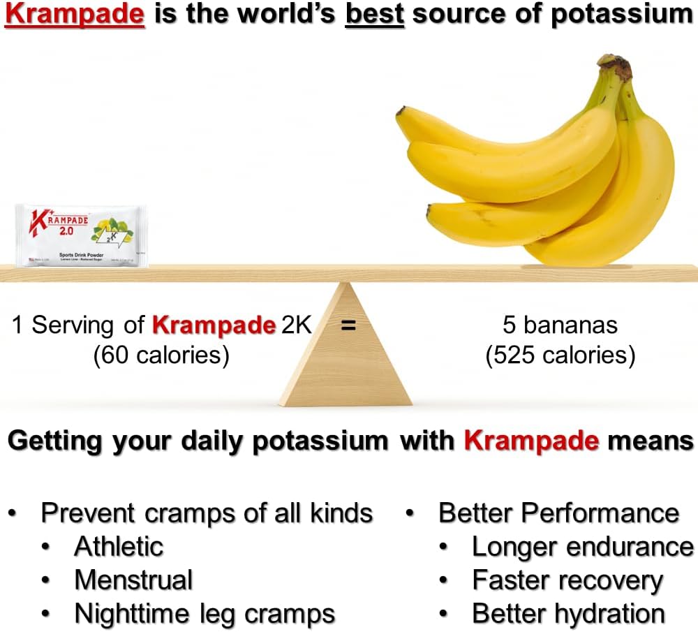 Potassium Magnesium Supplement Electrolytes Powder - 50 mg Mag + 2000 mg K, >2X More Than Coconut Water | Cramp Relief | Hydration Packets