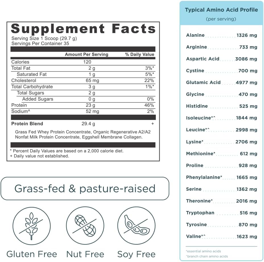Ancient Nutrition Grass Fed Whey Protein, 23g Protein, Hydrolyzed Collagen Peptides, Organic Regenerative A2/A2 Milk Protein (35 Servings, Vanilla Bean)