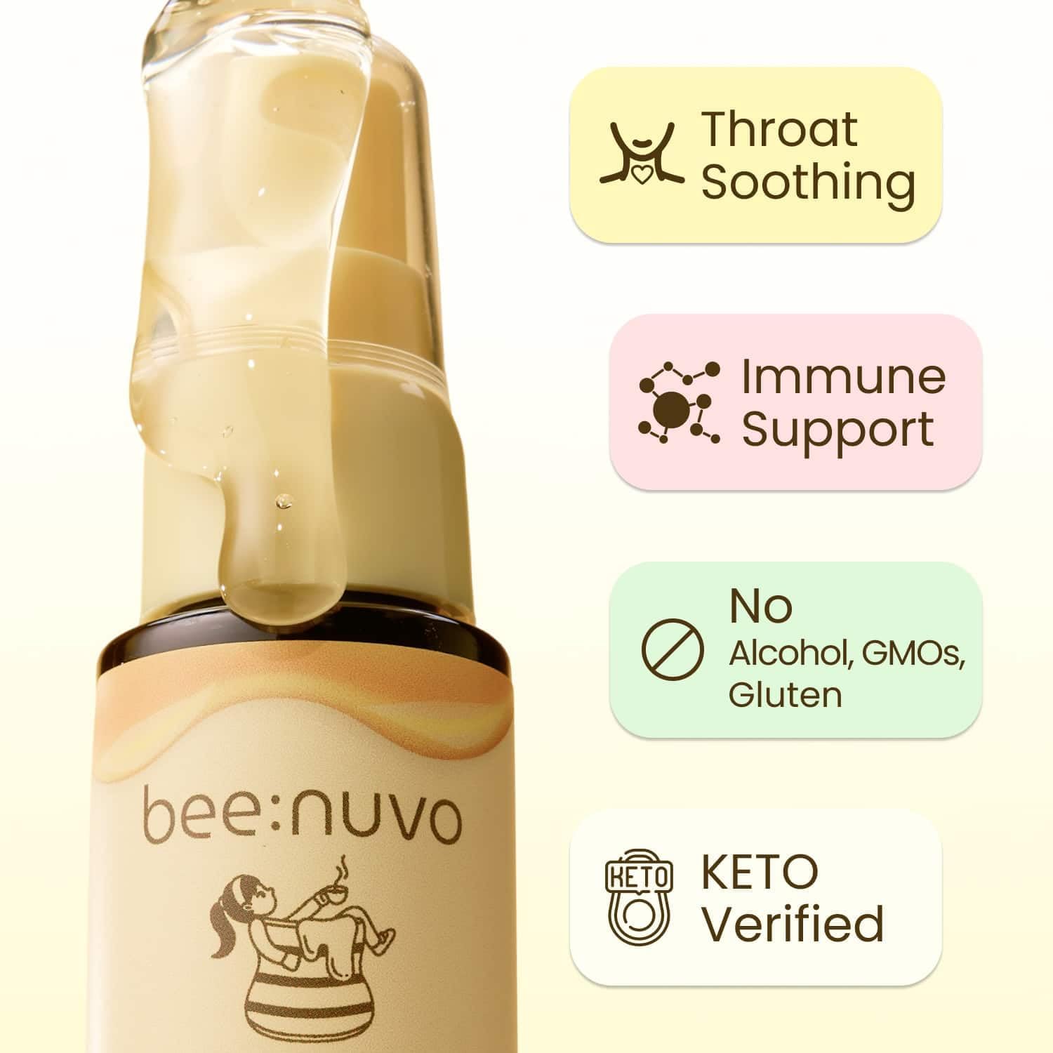 Propolis Throat Spray – Bee Propolis & Manuka Honey, Soothing Throat Comfort, Immune Support, Gluten-Free, Alcohol-Free, Non-GMO, Keto, 1.01 fl oz