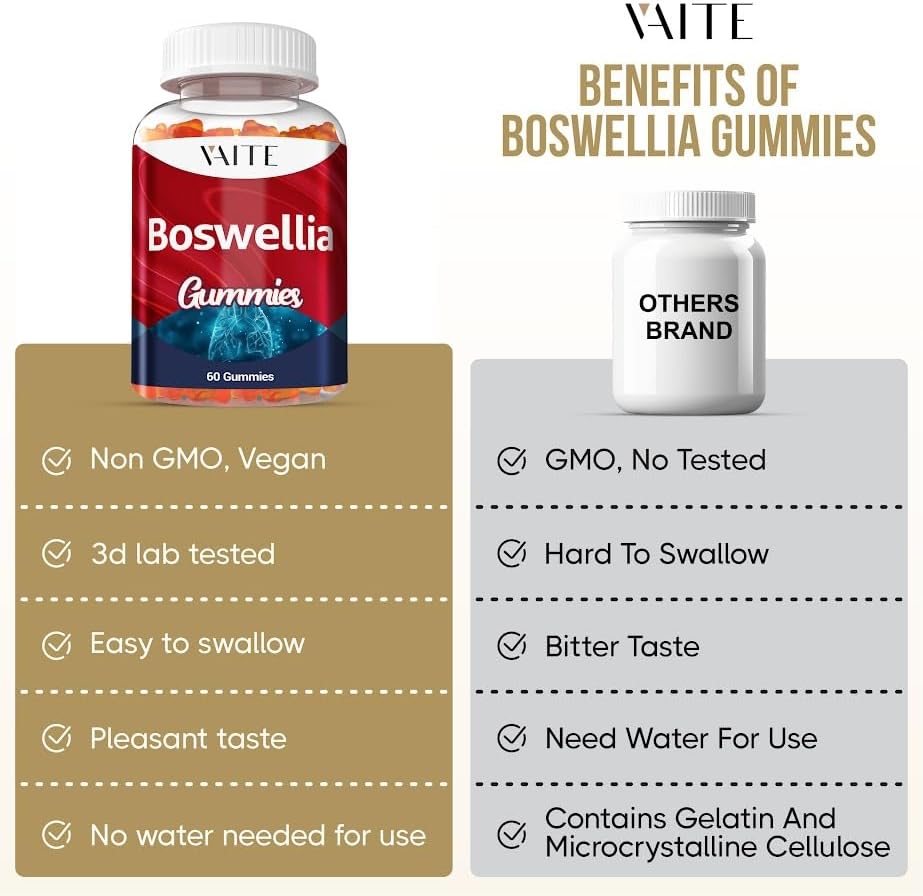 VAITE Boswellia Serrata Extract Gummies 1200mg – Joint Support Supplement with Indian Frankincense, Boswellic Acid, and Botanical Resin Extract, Vegetarian for Women and Men, Non-GMO, Gluten-Free