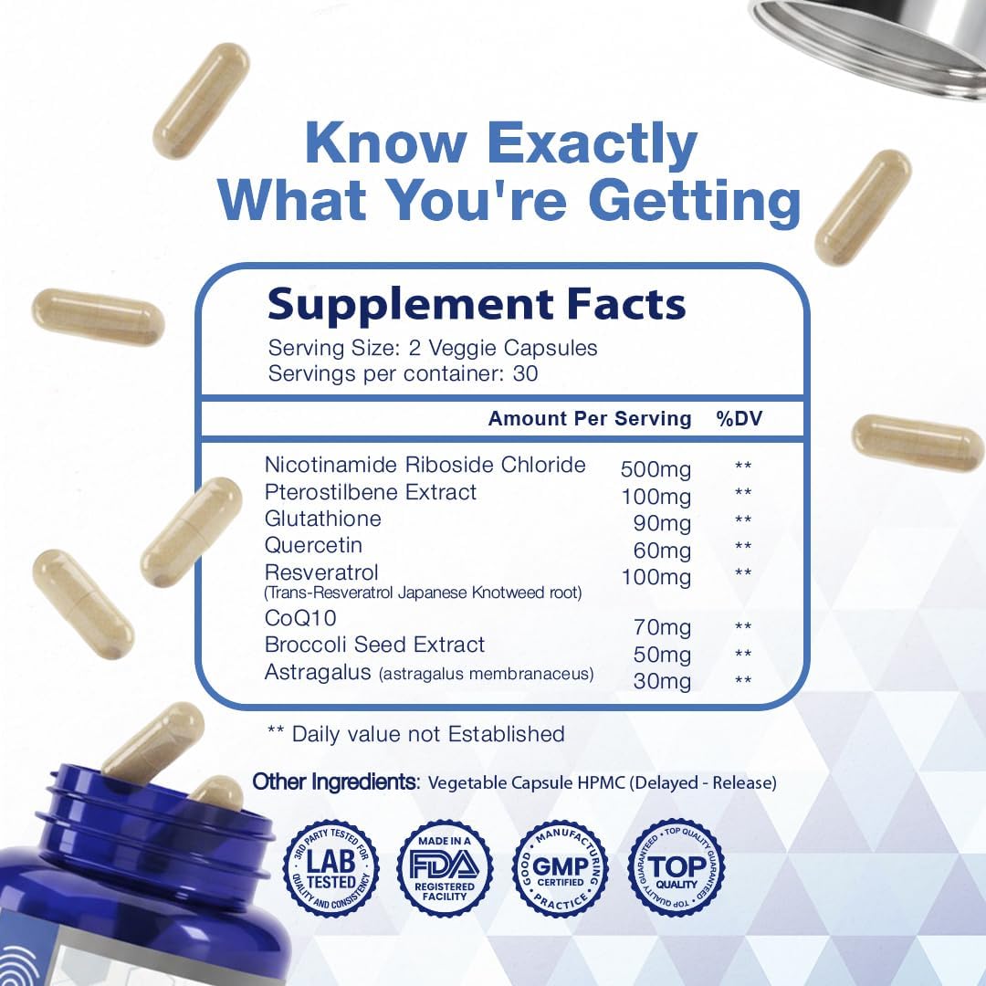 NAD+ Supplement 1000 mg High Absorption – Supports Energy, Cellular Health, Brain Function, and Healthy Aging – Pure NAD Formula with 60 Capsules