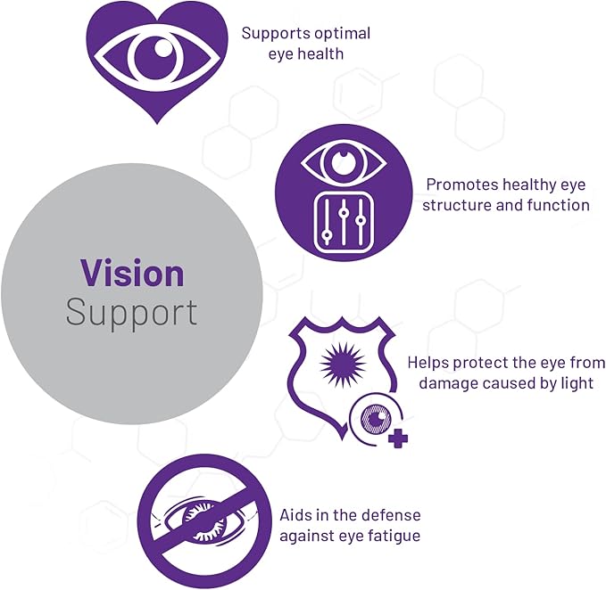 AOR, Vision Support II, Natural Supplement to Support Eye Health, with Lutein and Zeaxanthin, Gluten Free, 60 Softgels (30 Servings)