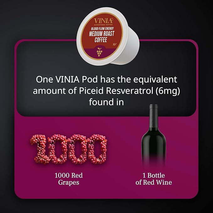 VINIA Medium Dark Roast with Red Grape Piceid Resveratrol, Nitric Oxide for Heart Health, Alertness, Physical Energy & Blood Flow Circulation. 30ct K-Cup Pods