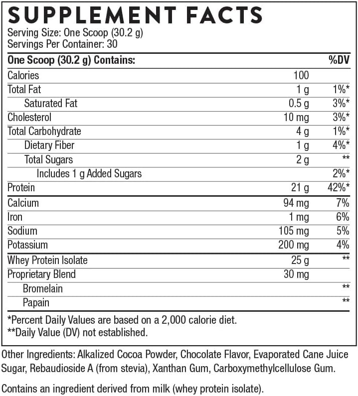 THORNE - Whey Protein Isolate - 21 Grams of Easy-to-Digest Whey Protein Powder - NSF Certified for Sport - Chocolate - 31.9 Ounces - 30 Servings