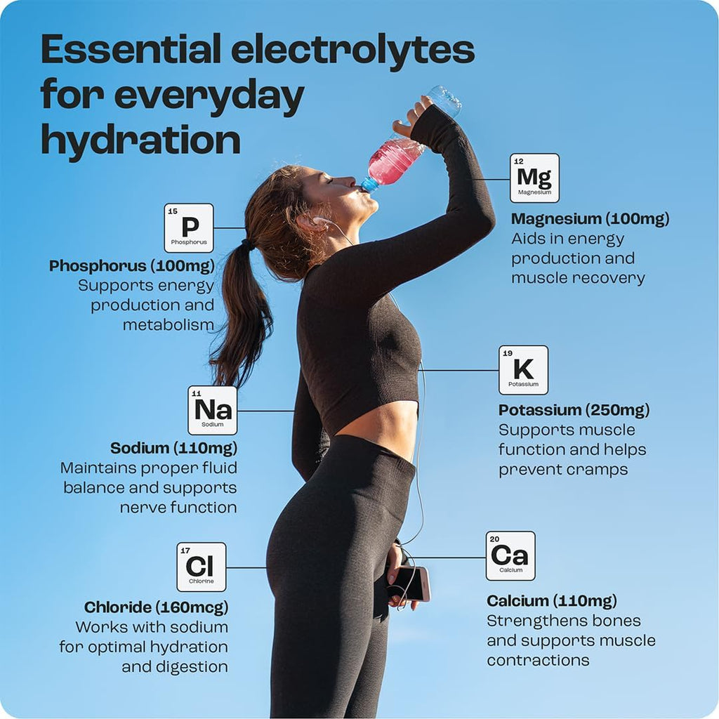 KEY NUTRIENTS Multivitamin Electrolytes Powder No Sugar for Recovery - Refreshing Watermelon Electrolyte Powder - Hydration Powder - No Calories, Gluten Free Electrolytes Powder - 90 Servings