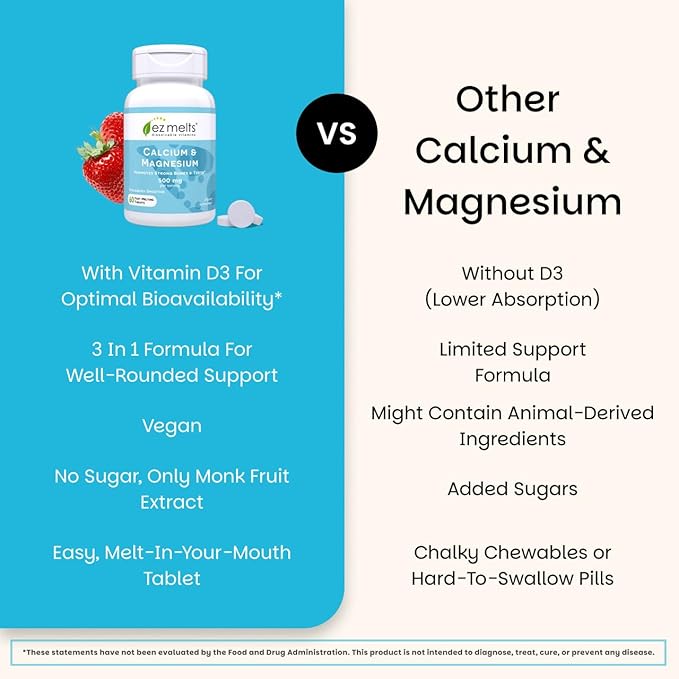 EZ Melts Calcium & Magnesium - Daily Supplement for Heart, Bone, Immune & Brain Health - with Vitamin D3 - Non-GMO & Vegan - Strawberry Smoothie - 120 Dissolvable Tablets (60 Servings)