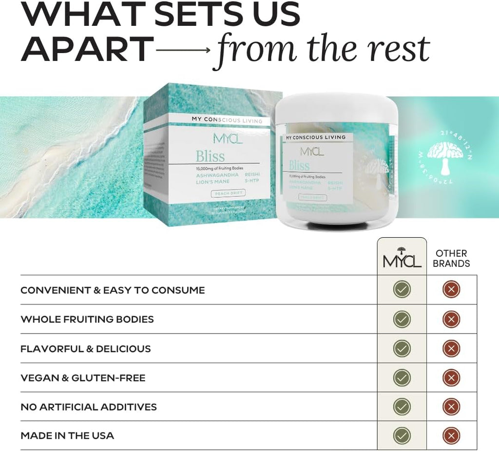 MYCL Bliss Mushroom Gummies | 500mg Ashwagandha, Reishi, Lion’s Mane, Lemon Balm & 5-HTP Whole Fruiting Body | Stress Relief, Relaxation & Mood Support | Vegan, Organic, Gluten-Free | 30 Servings