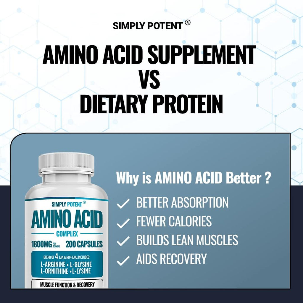 Simply Potent Amino Acid Complex 1800mg 200 Capsules, Blend of 4 Essential and Non Essential Amino Acids, Includes L-Arginine 550mg, L-Ornithine 500mg, L-Glysine 400mg & L-Lysine 350mg for Muscle