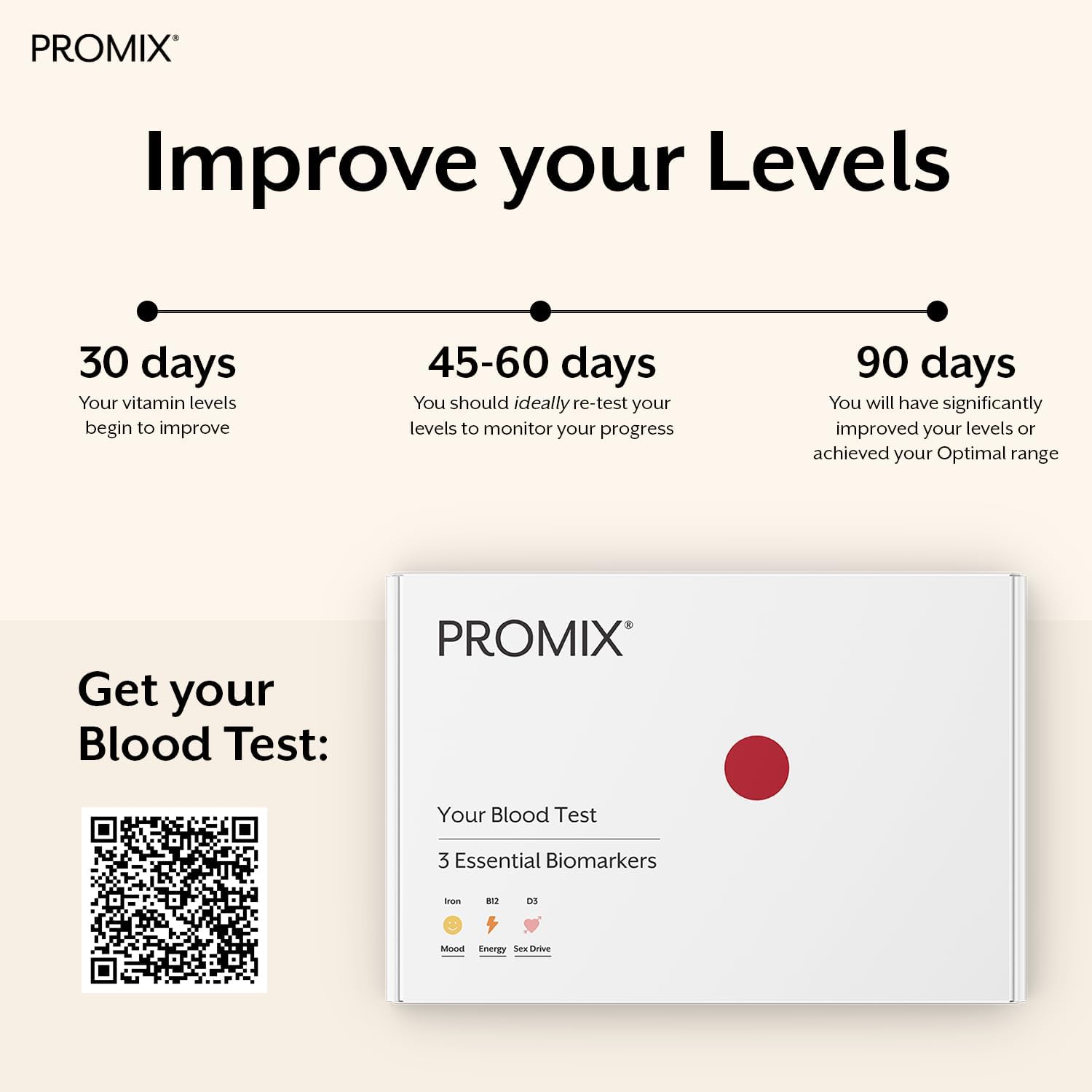 Promix Nutrition Vitamin B12 Supplement - 1000mcg as Methylcobalamin - Gut friendly - 90 count