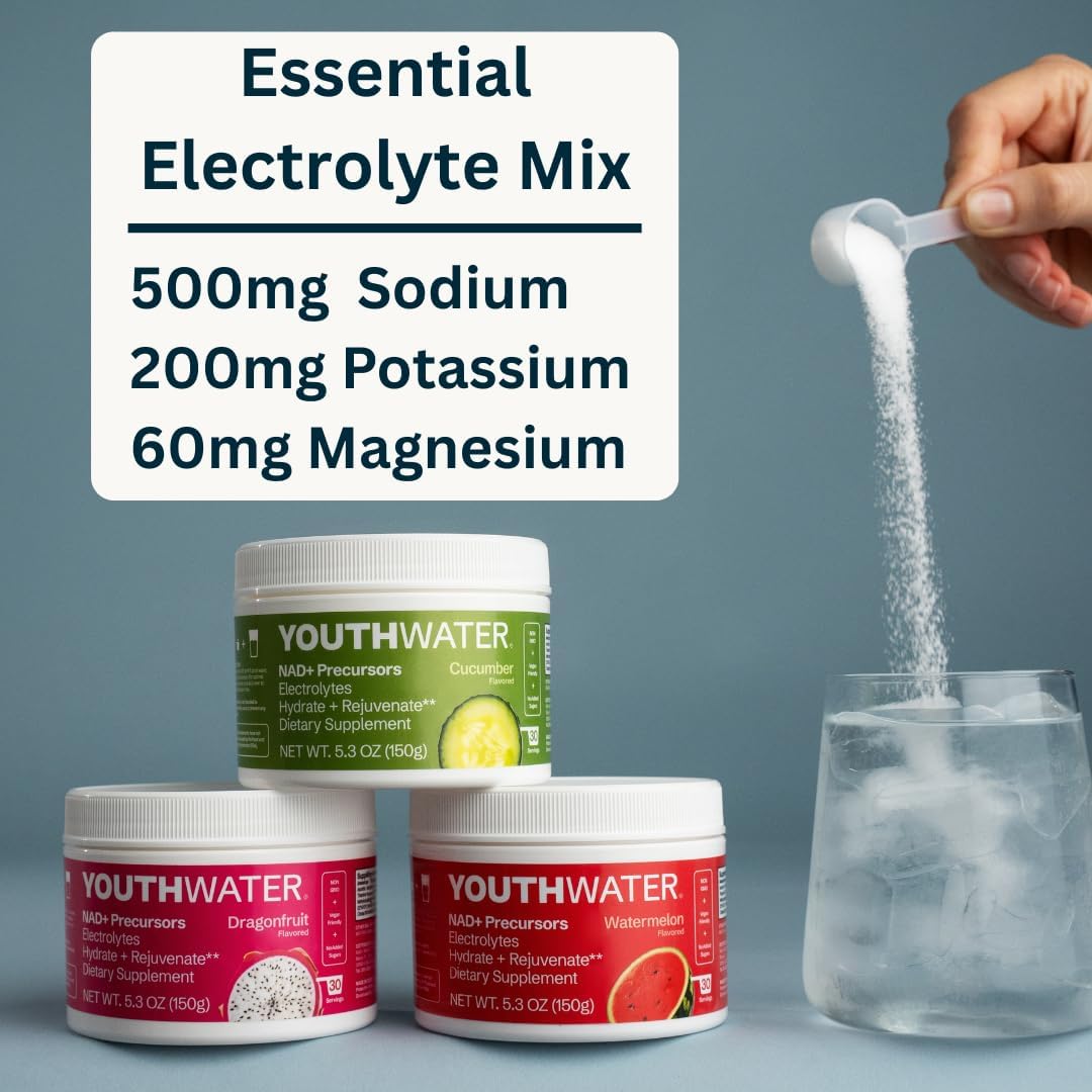 NAD+ Electrolyte Powder – Cellular Hydration & Longevity Support – Watermelon Flavor – 5 Calories, No Added Sugar, Non-GMO, Essential Vitamins & Minerals – 30 Servings