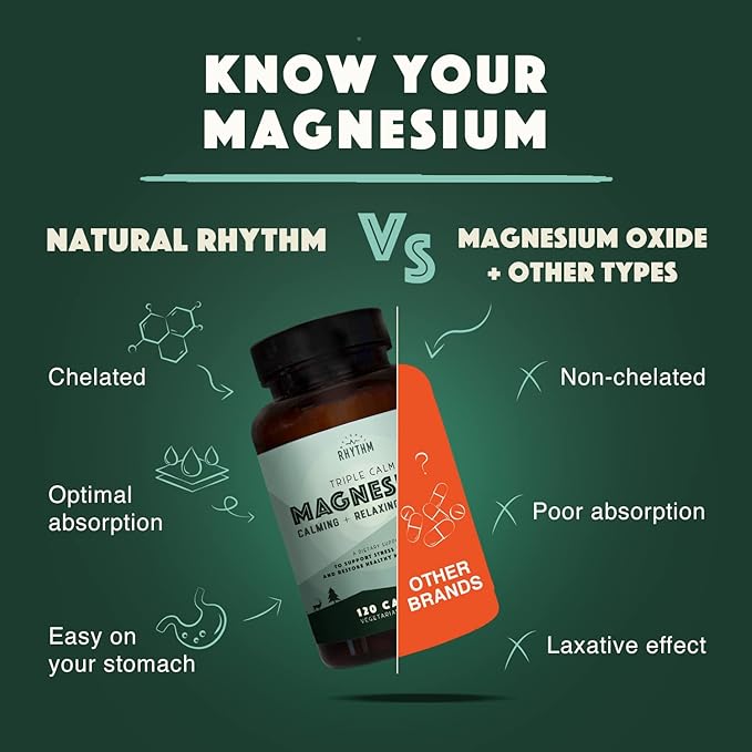 Natural Rhythm Triple Calm Magnesium 150 mg - 120 Capsules – Magnesium Complex Compound Supplement W/Natural Rhythm Vitamin D3 + K2 (MK7) Plus Vitamin A, for Bone, Heart, & Immune Health, 30 Capsules