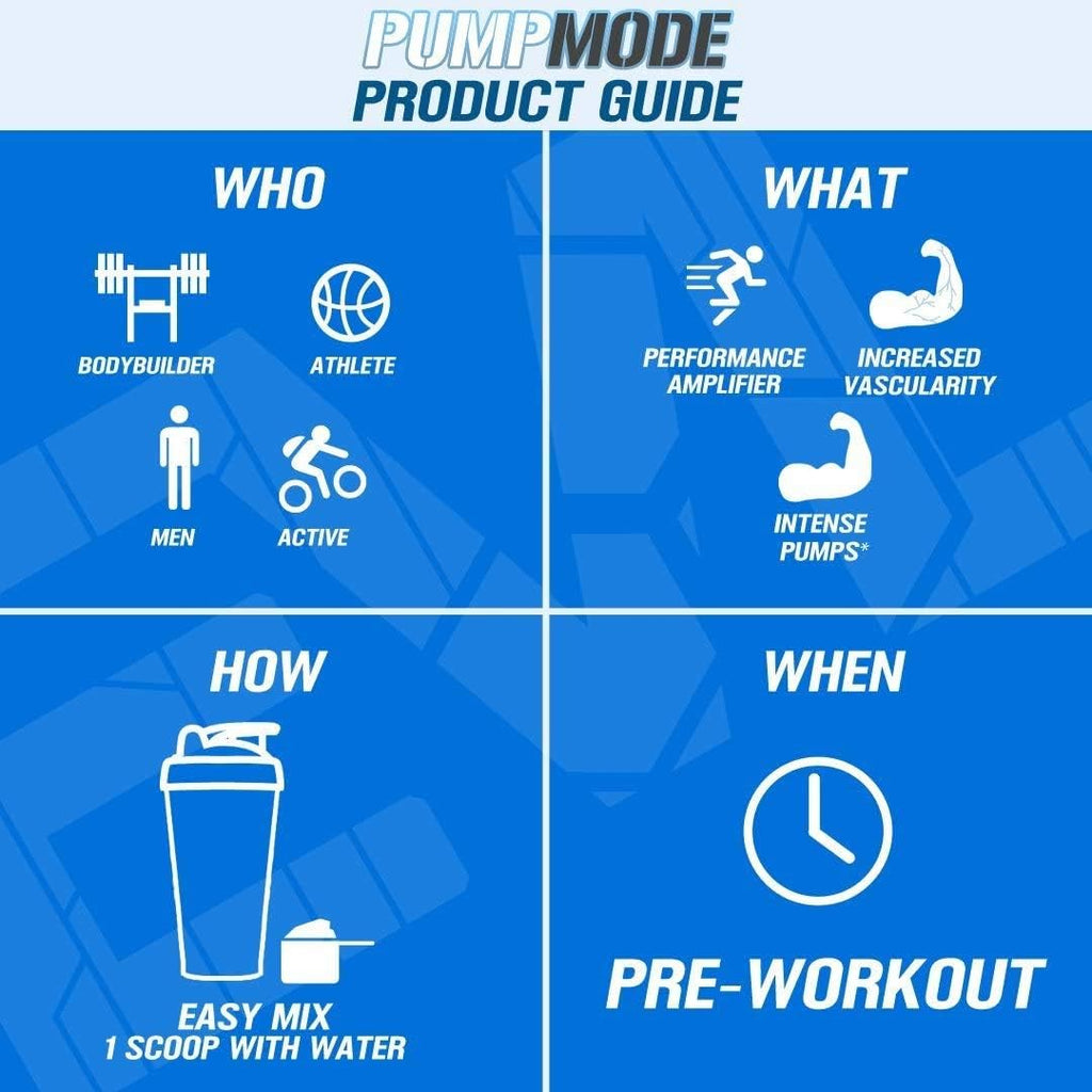 EVL PumpMode Nitric Oxide Supplement - Nitric Oxide Booster Pump Pre Workout Powder with Glycerol and Betaine for Muscle Recovery Growth and Endurance - Stim Free Pre Workout Drink (Furious Grape)