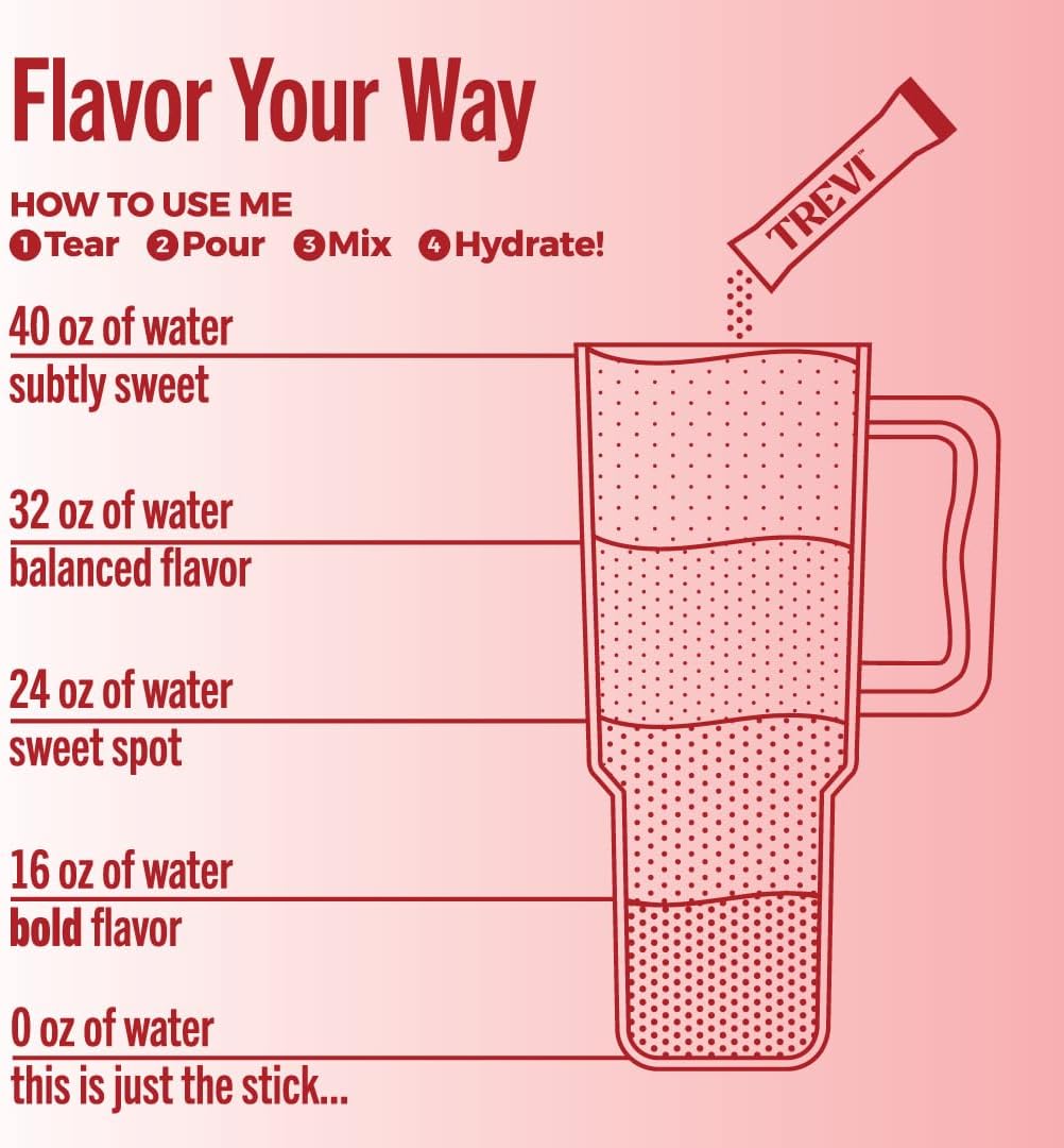 TREVI™ Sugar Free Electrolytes - Drink Mix Hydration Powder Packets - 8 Count - Cherry Lime