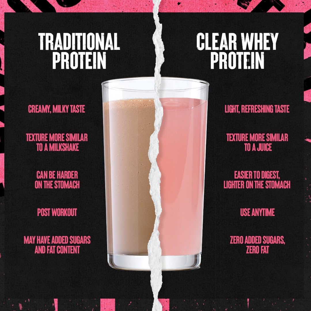 Clear Whey Isolate Protein Powder - Easy to Digest and Mix, 5g BCAA, Deliciously Juicy, Refreshing Anytime Drink for Men and Women, Watermelon Limeade 500g (20 Servings)