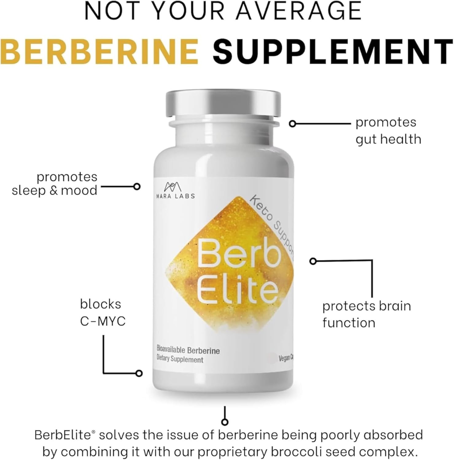 Mara Labs BerbElite | 350mg Berberine HCL & Broccoli Seed Complex for Increase Bioavailability | 30 Vegan Capsules