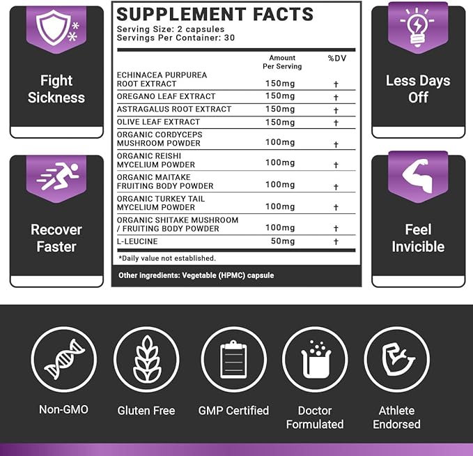 OMISSANDI-WELLNESS Resilient - Natural Immune System Support - Dr. Ian Stern Formulated - to boost your defenses - W/Organic Mushroom Blend, Echinacea, Astragalus & More - Vegan - Made in USA- 60 Caps