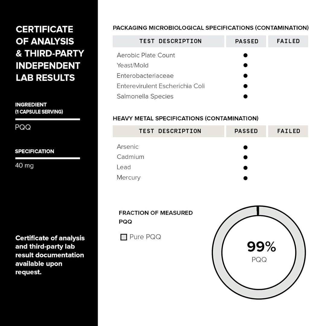 Toniiq 99%+ 40mg Supplement - Ultra High Purity PQQ 40mg Concentrated Formula - PQQ 40 mg 120 Capsules - Pyrroloquinoline Quinone Supplement - 1 Capsule Serving - Vegetarian Capsules