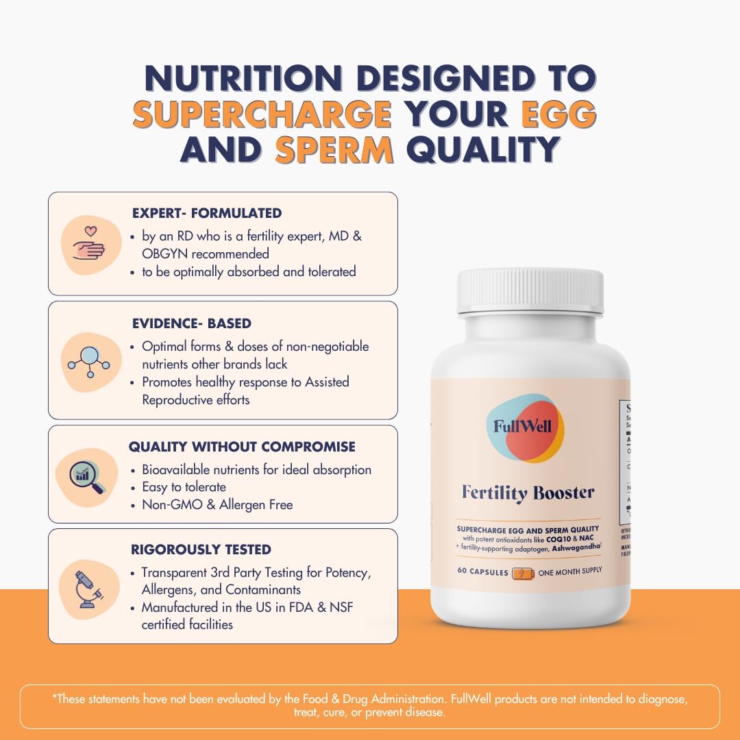 Fertility Booster for Men & Women | Conception Support for Healthy Egg Quality, Sperm Motility and Strength | Dietitian-Formulated | Ashwagandha, CoQ10 & NAC, 3rd Party Tested, 30 Servings