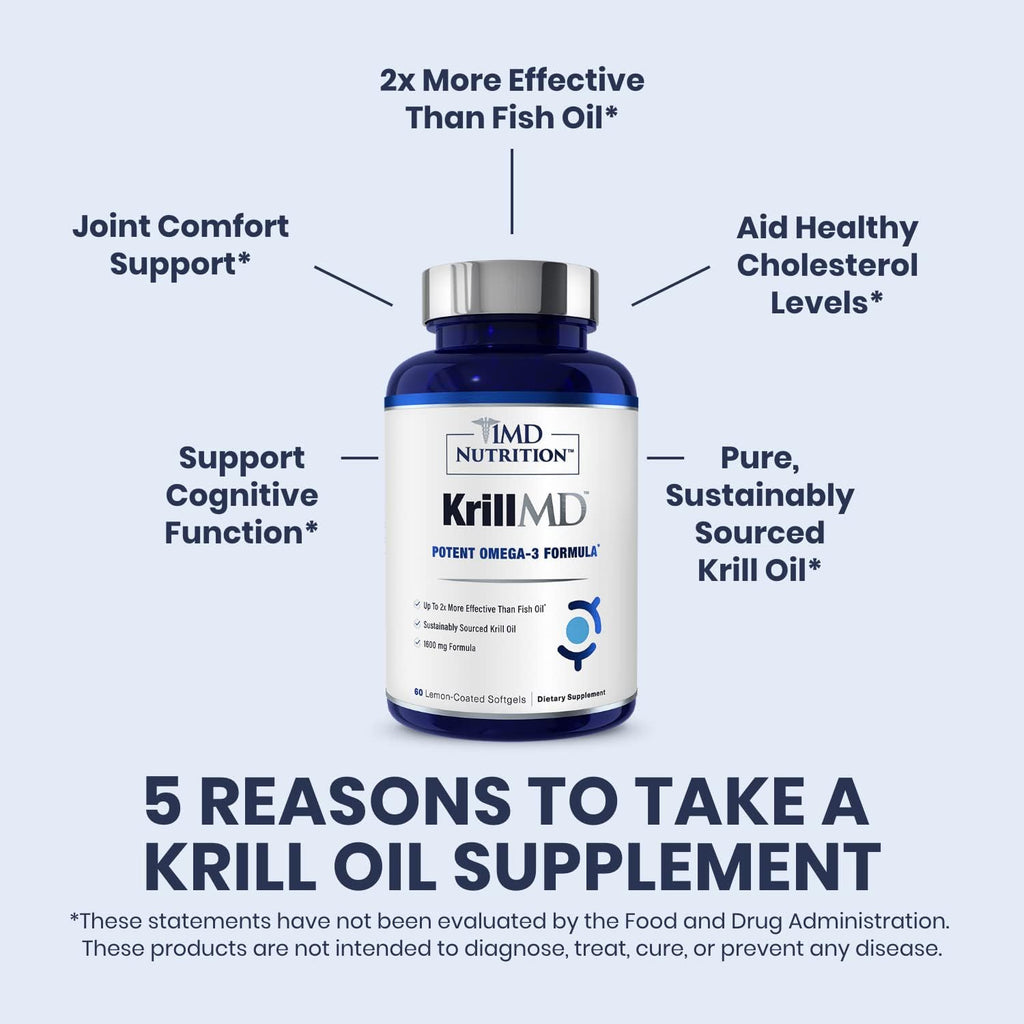 1MD Nutrition KrillMD - Antarctic Krill Oil Omega 3 Supplement with Astaxanthin, EPA, DHA | 2X More Effective Than Fish Oil | 60 Softgels
