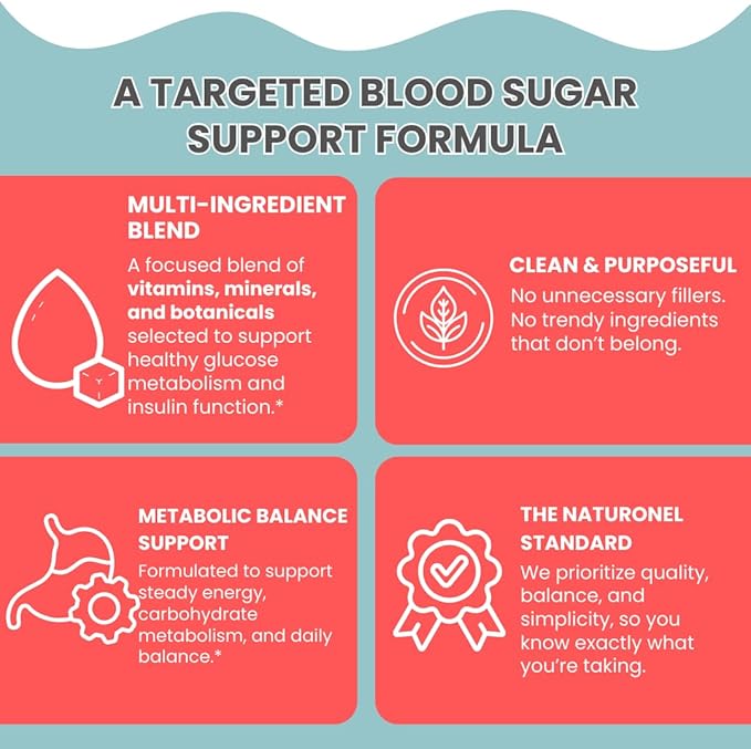 Blood Sugar Formula (6 Pack) Metabolic Support with Cinnamon, Banaba, Bitter Melon, Guggul, Licorice, Gymnema, Juniper, Alpha Lipoic Acid & Chromium | Made in USA, GMP Certified