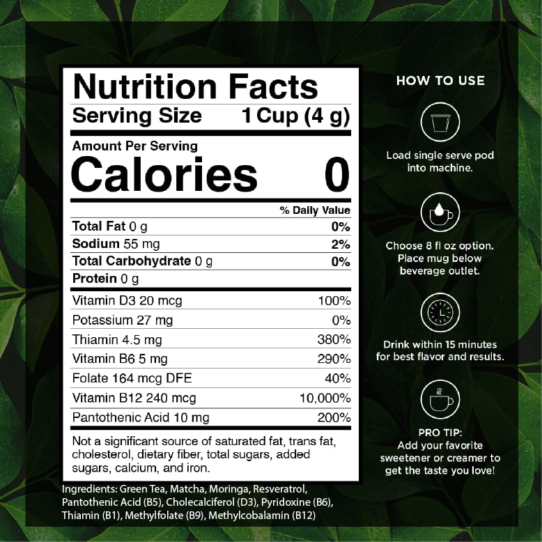 VitaCup Green Tea Pods, Enhance Energy & Detox with Matcha, Moringa, B Vitamins, D3, Keto, Paleo, Vegan, Recyclable Single Serve Pod, Compatible with Keurig K-Cup Brewers,32 Ct