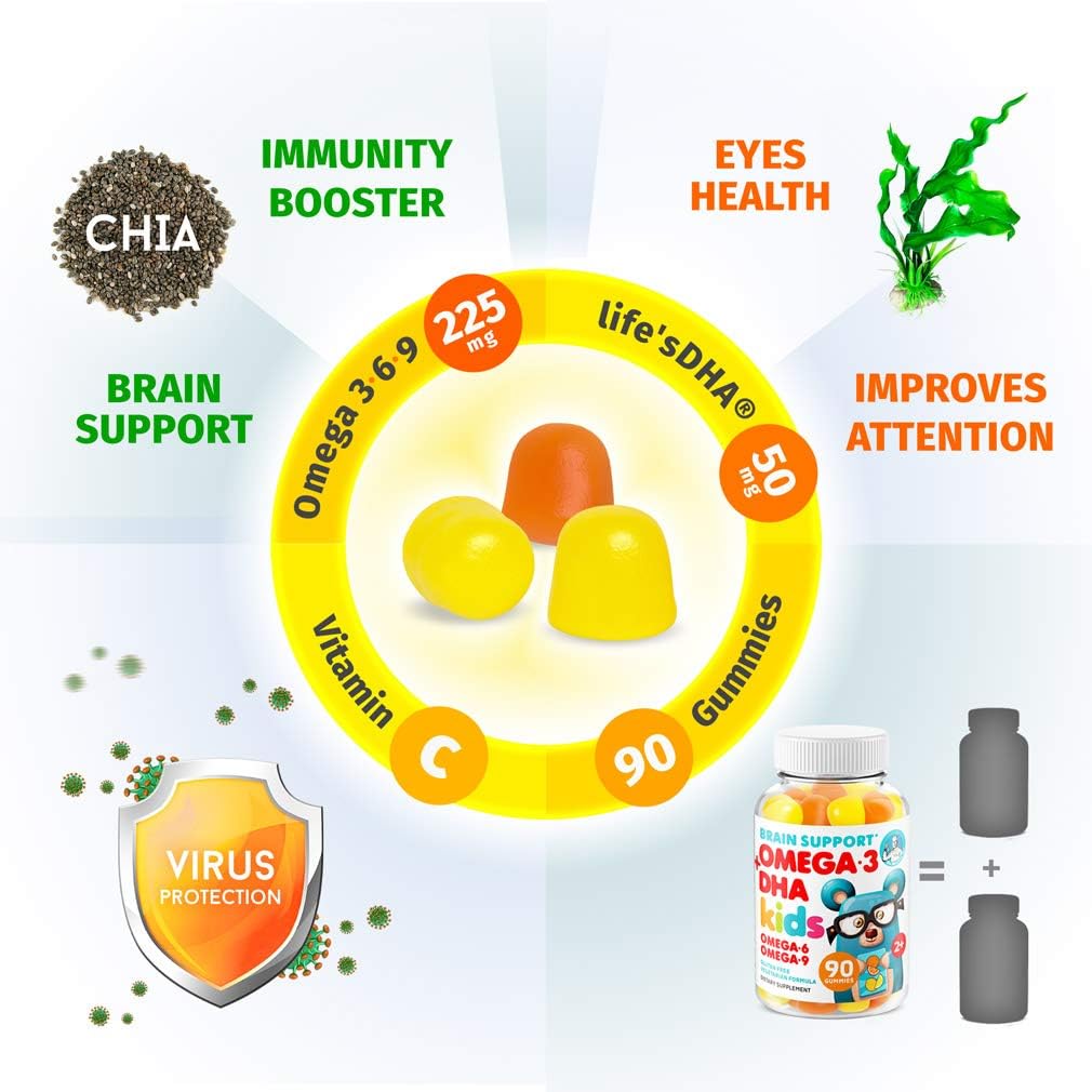 DR. MORITZ Omega 3 Kids Gummies (180 Count), Vegan Omega3 Gummies for Kids with No Fish Oil, Vitamins for Brain & Heart Health, Gluten-Free Omega 3 6 9