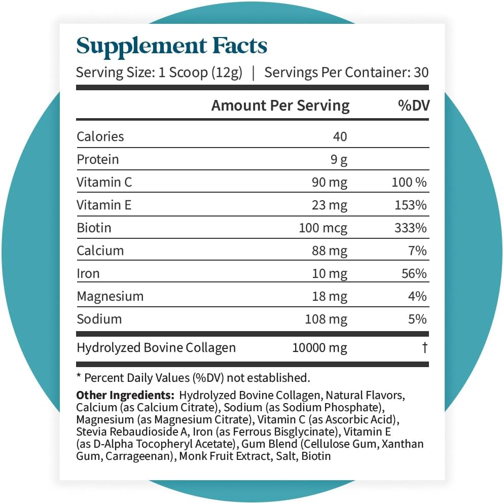 Pattern Wellness Collagen Peptides Powder (Type I & III) - Hair, Nails, Skin and Joint Health - Grass Fed & Pasture Raised - Hydrolyzed Collagen, Non-GMO, Dairy Free, & Keto - Birthday Cake (13 Oz)