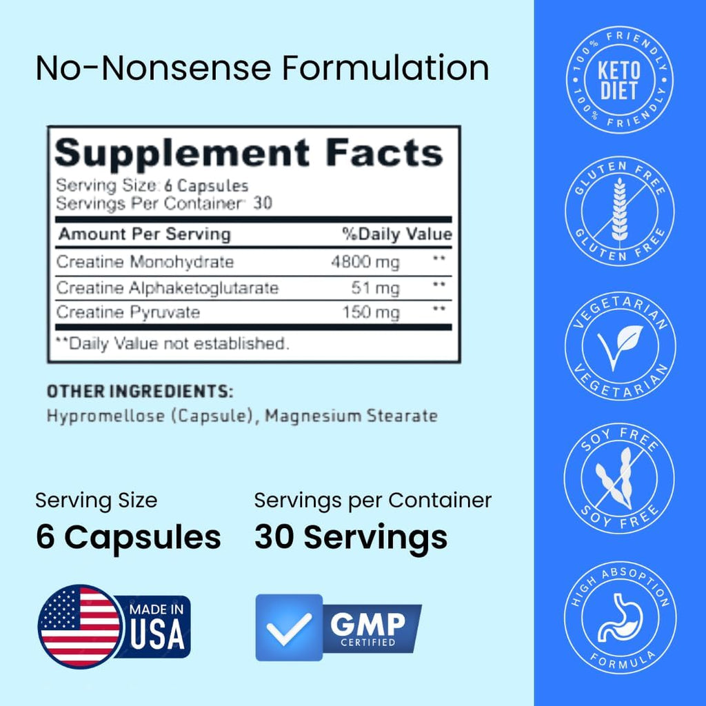 Creatine Capsules, 5g Premium 3X ThreeAtine Pre Workout Bulk Muscle Mass Gainer, High Absorption Easy to Take Creatine Monohydrate Pills Alternative Optimum Performance for Men Women, 180 Capsules