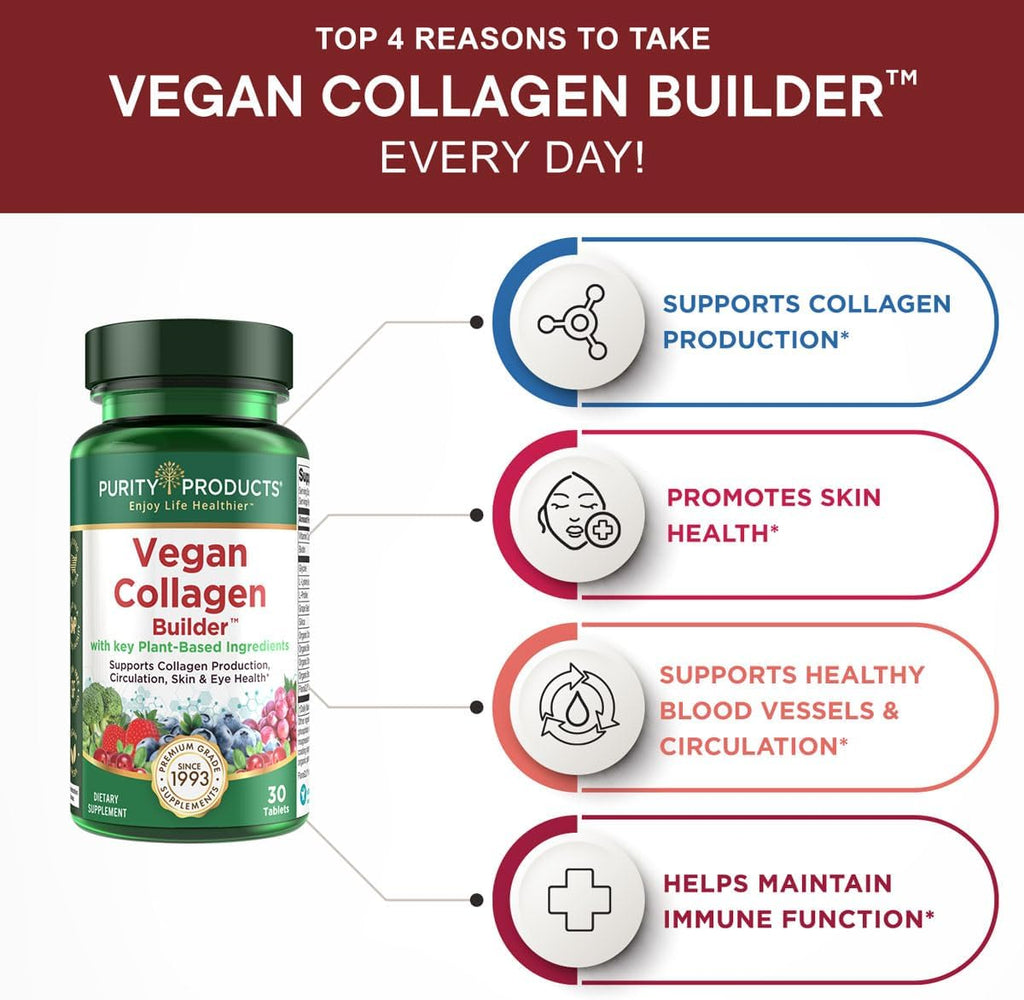 Vegan Collagen Builder - Organic Whole Foods Fruits + Veg, Silica, Lutein, Vitamin C, Biotin, Grape Seed - Amino Acids Glycine, Lysine + Proline Collagen Boosters (30 Servings, Tablets)
