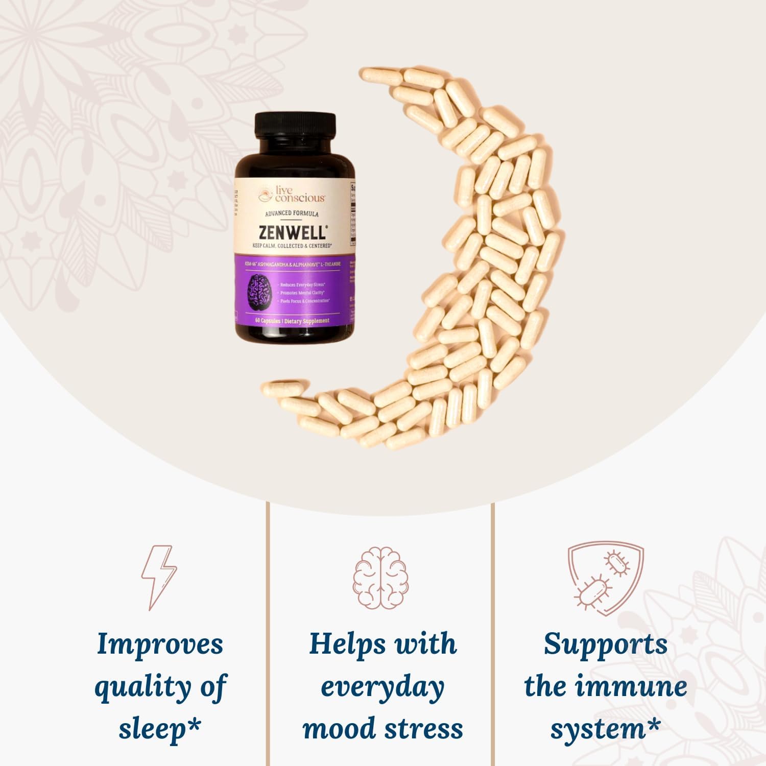 Live Conscious KSM-66 Ashwagandha Supplement w/L Theanine & AlphaWave - ZenWell Everyday Stress Relief, Cognitive, Brain Health - Ashwagandha for Men & Women - 60 Capsules (2-Pack)
