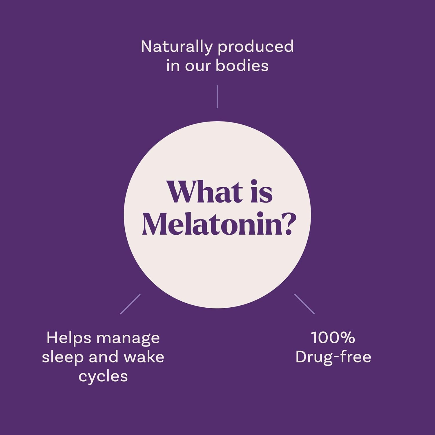 Natrol Fast Dissolve Melatonin 10mg Tablets - Strawberry Flavor, 100 Count, Sleep Support Melatonin Tablets for Adults, 100-Day Supply