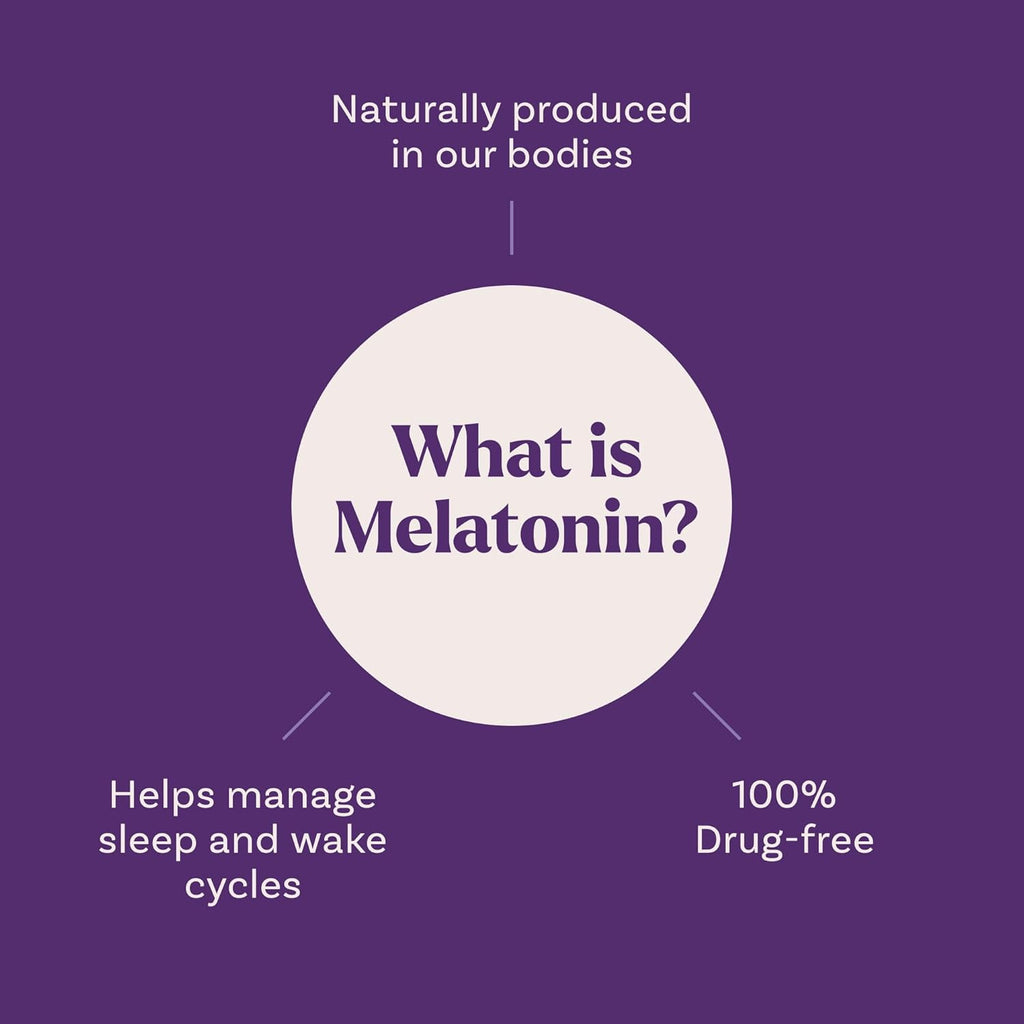 Natrol Kids Melatonin Gummies 1mg, Children's Melatonin for Restful Sleep, 60 Raspberry-Flavored Sleep Gummies, 60 Day Supply