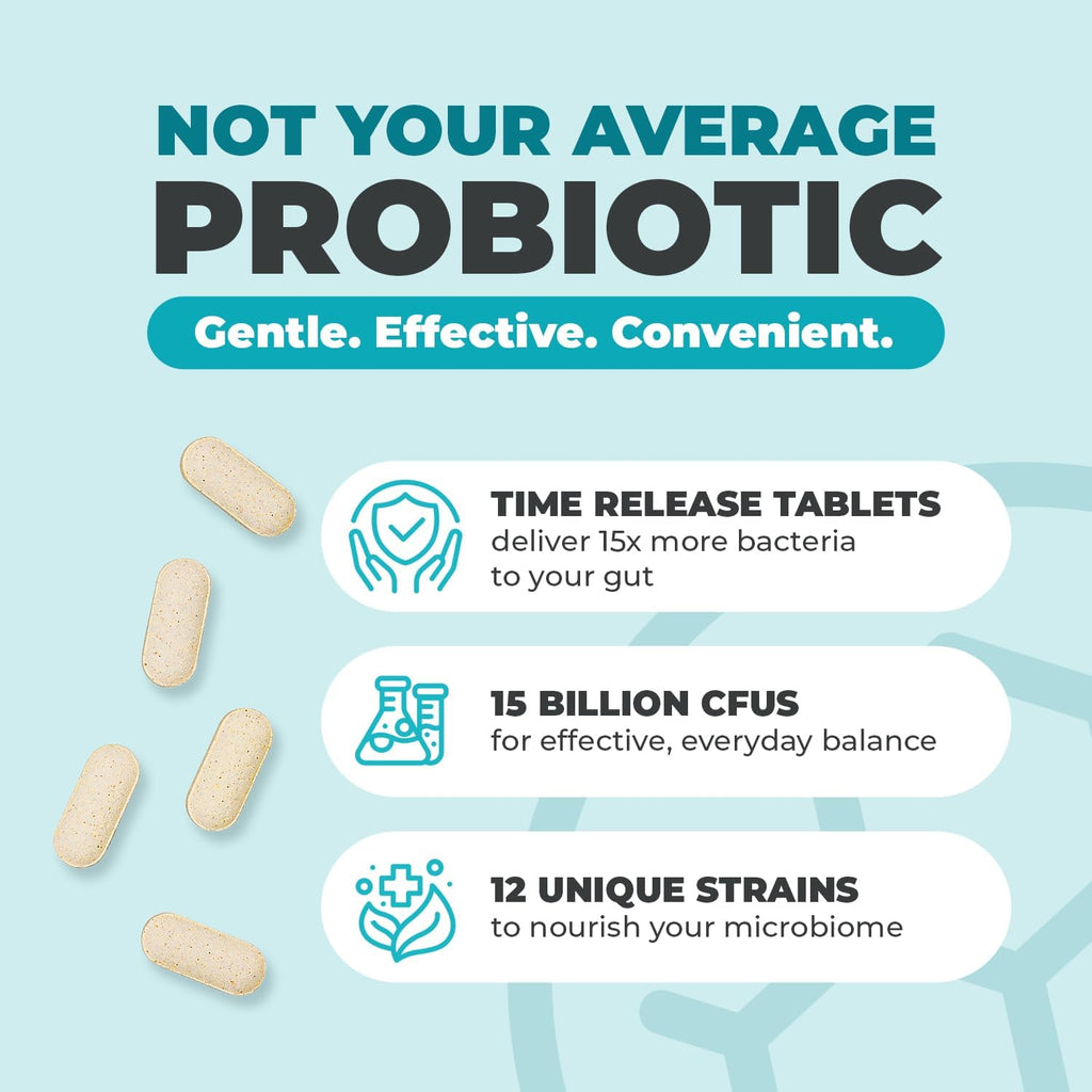 Balance ONE Probiotic for Women & Men – Time-Release Tablets for 15x Survivability – 12-Strain Formula with L. Plantarum & L. Acidophilus – Gut & Digestive Health Support – 60 Tablets (30-Day Supply)