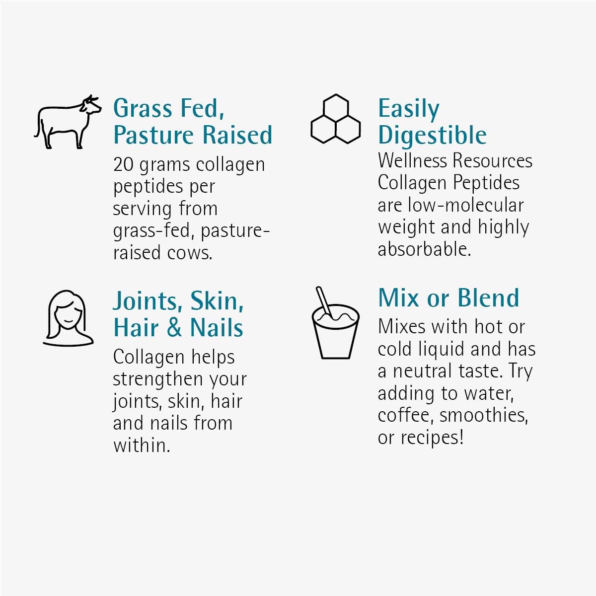 Wellness Resources Collagen Peptides - Pasture Raised, Grass Fed 100% Collagen Protein - Hydrolyzed Type I and III Collagen Peptides Powder, Unflavored (500 Grams/ 17.6 Ounces)