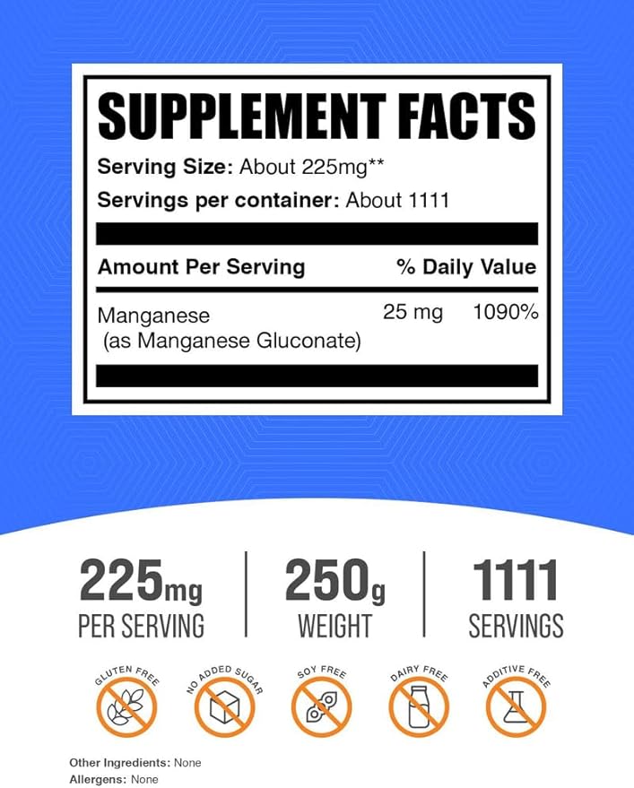 BulkSupplements.com Manganese Gluconate Powder - Manganese Supplement, Essential Trace Mineral - High Absorption & Gluten Free, 225mg per Serving, 250g (8.8 oz) (Pack of 1)