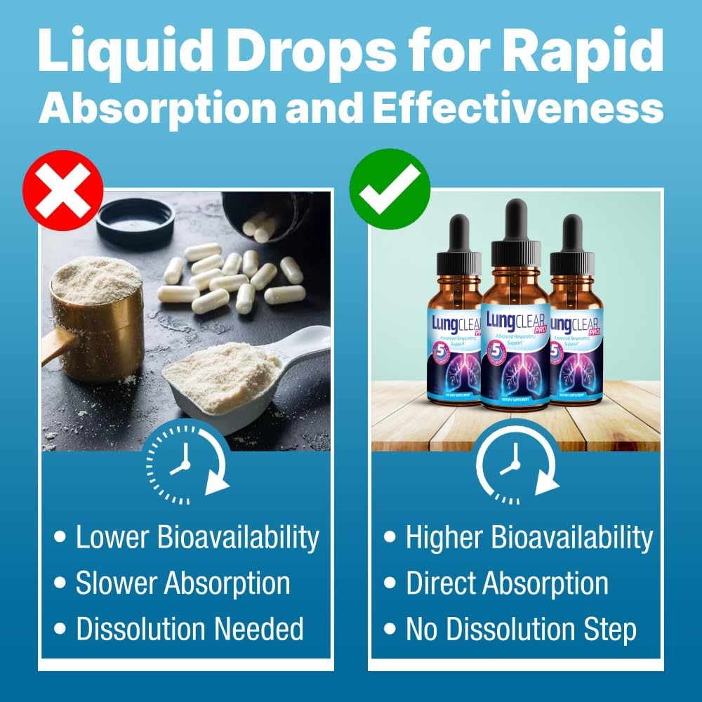 Lung Support Supplement Drops with Wild Mullein Leaf Extract for Lungs and Mucus Relief Support - 2 Fl oz