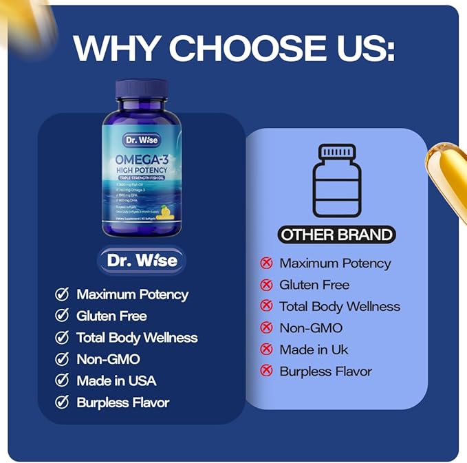 Triple Strength Omega 3 Fish Oil 3600mg – 1300mg EPA & 860mg DHA- Once Daily – Burpless Lemon Flavor, – Supports Heart, Brain, Joint & Eye Health – Wild Caught, Non-GMO, 90 Softgels, 3-Month Supply