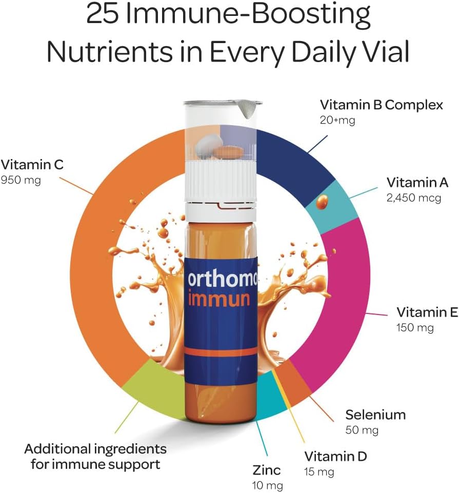 Orthomol Immun Vial, Daily Liquid Immune Support Supplement, 7-Day Supply, Includes Vitamins A, B, C, D, E, Zinc & Iodine, Premium Formula for Enhanced Immune Defense & Overall Vitality