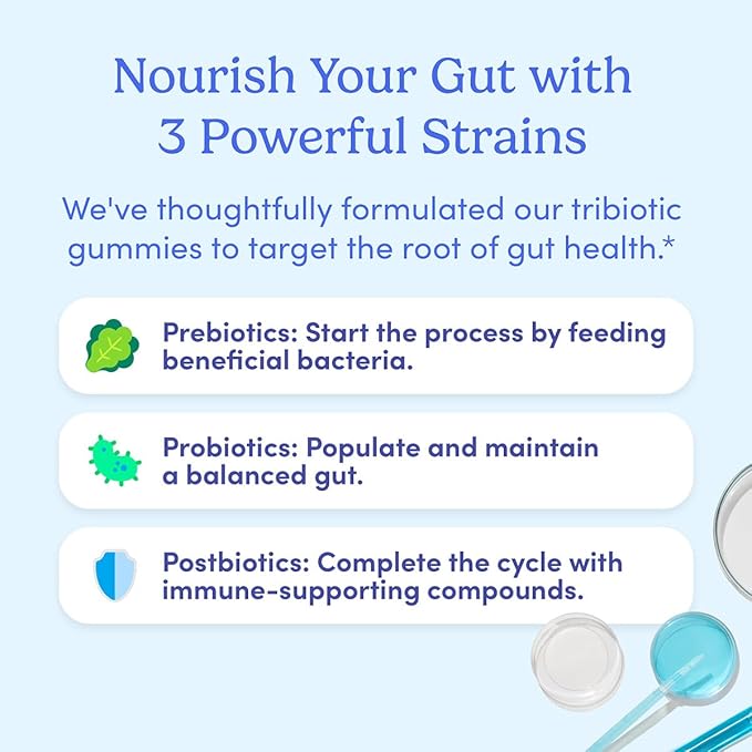 FIRST DAY Women’s Good Gut Tribiotic Gummies – 3-in-1 Prebiotic, Probiotic & Postbiotic Supplement – Supports Immune Function and Digestive, Oral, Skin & Vaginal Health – 30-Day Supply
