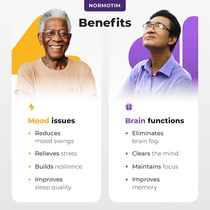 Brain Supplement for Memory & Focus – Lithium Ascorbate 5mg (Alternative to Lithium Orotate 5mg) – Brain Health, Mood & Stress Support – 60 Fast-Melt Tablets